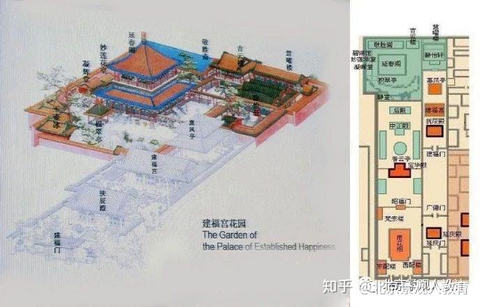 建福宫花园