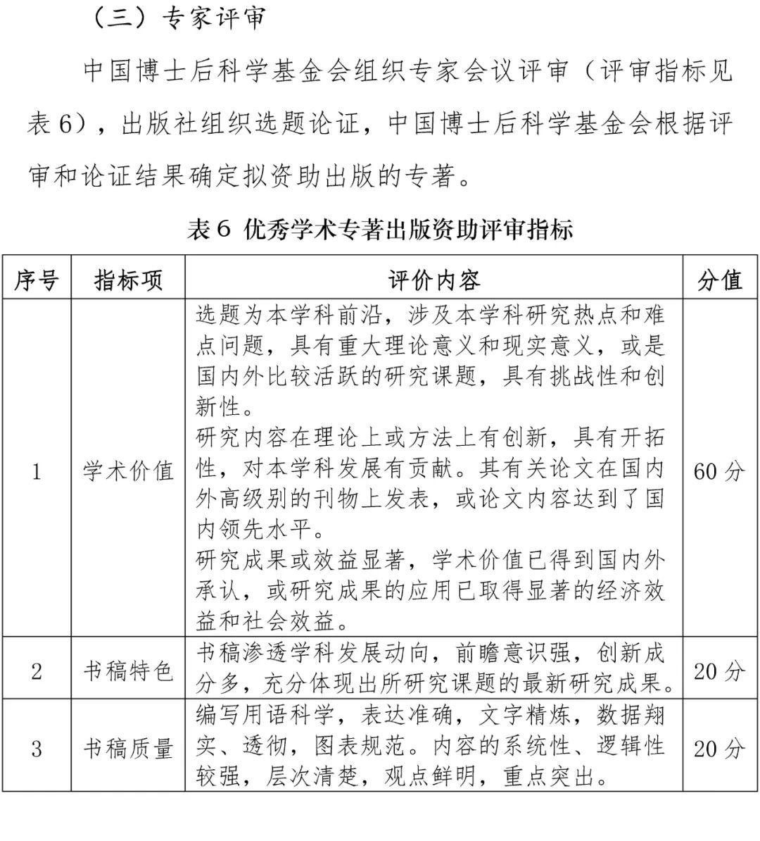 中国博士后科学基金资助指南2024年度正式发布