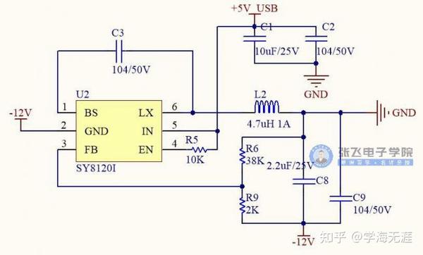 usb-day3