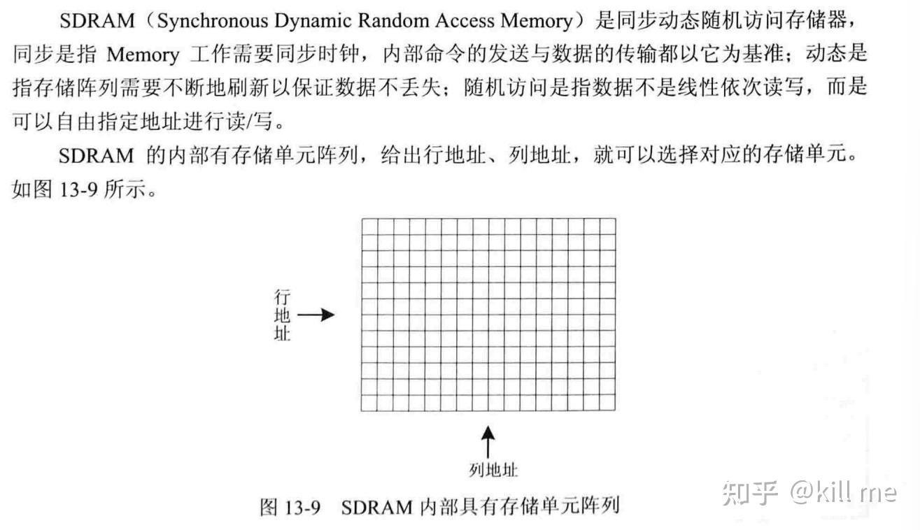 Cpu 22 