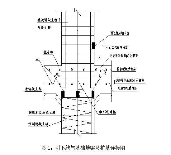 防雷引下线做法大样图图片