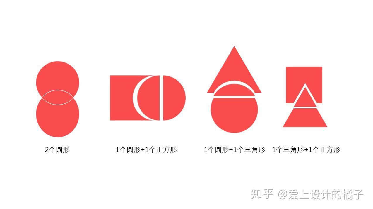 ppt必须掌握的重要功能布尔运算