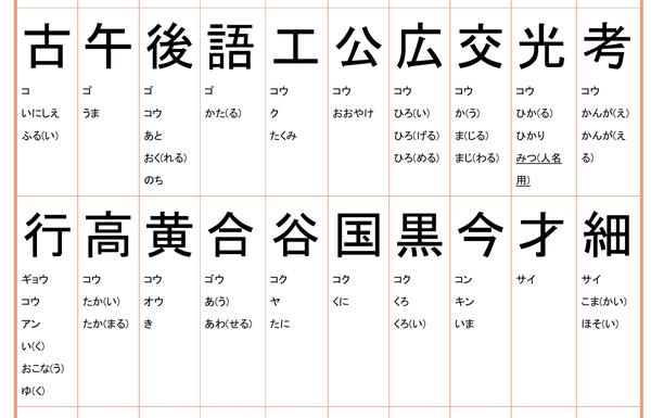 日本小学汉字一览表 知乎