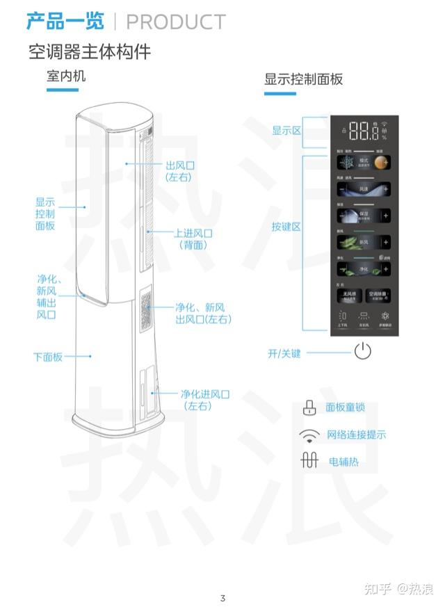 空调柜机面板拆卸图解图片