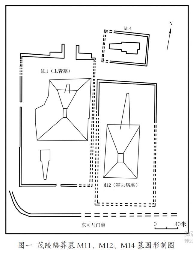 [图说]西安,行-五,西汉帝陵之陪葬墓的阳信与霍光