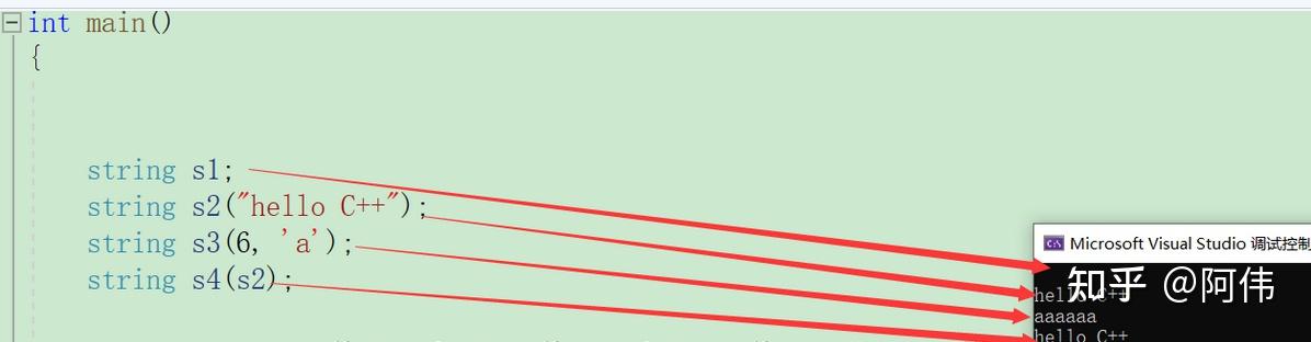 Tennis String Size Chart