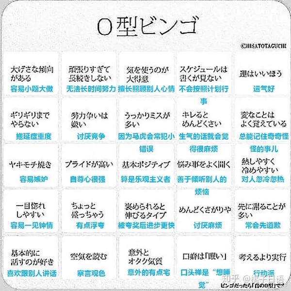 日本人讨厌什么血型的人 知乎