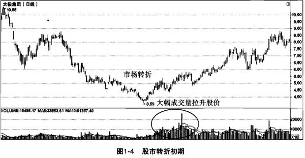 动图封面