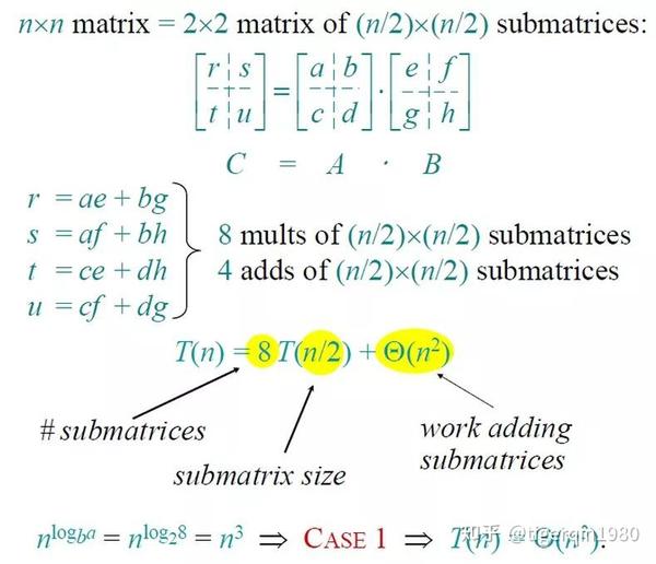分治法(Divide-and-Conquer Algorithm)经典例子分析 - 知乎