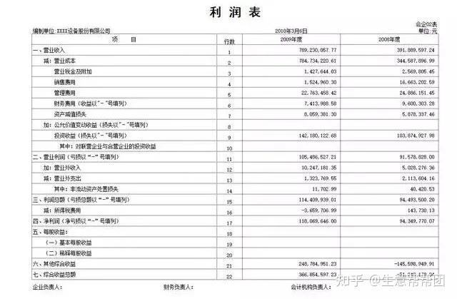 优秀财务必备!250个Excel模板插图4 优秀财务必备!250个Excel模板插图4