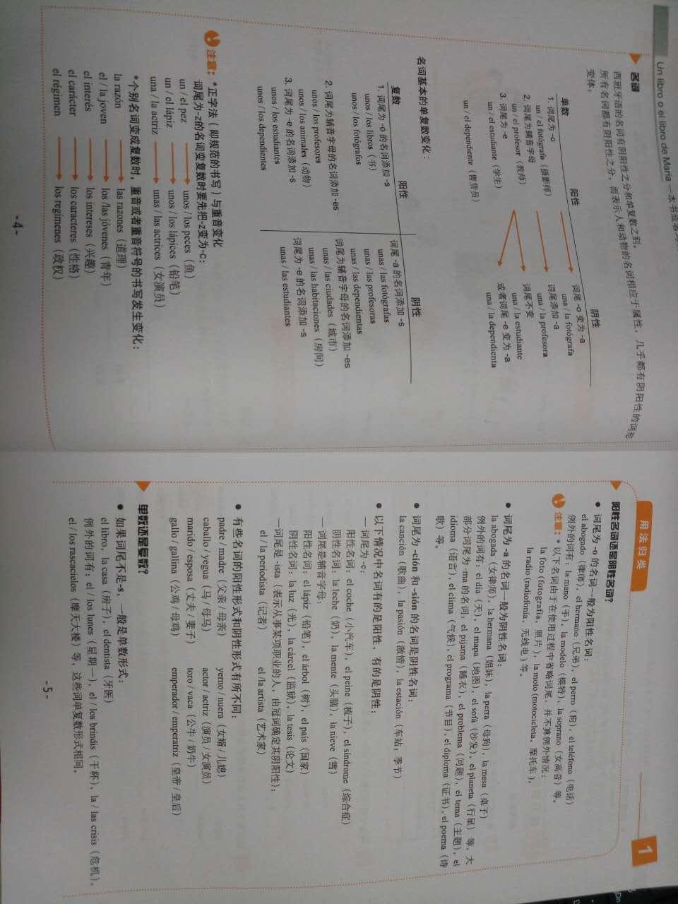 西班牙语语法,有什么好的教材可以推荐?