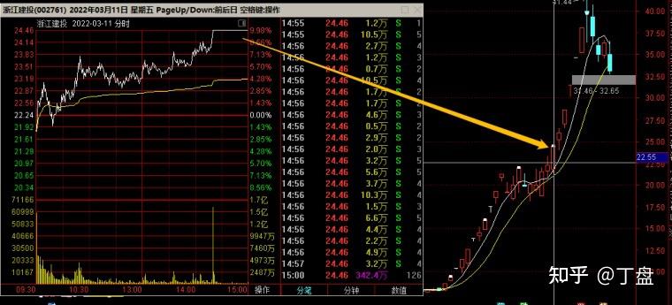 金融基础爱游戏- 爱游戏体育- AYX爱游戏体育官方网站知识详解