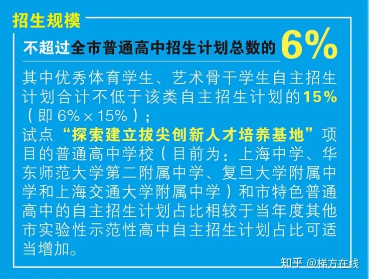 天津招考网考生入口_天津招考网考生入口_天津阳光招考资讯网官网