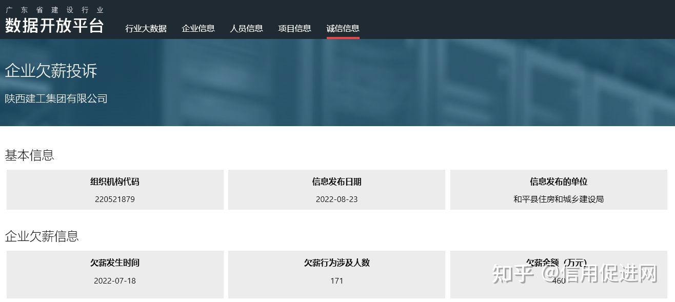 陕西建工集团有限公司因欠薪460万元被通报 - 知乎