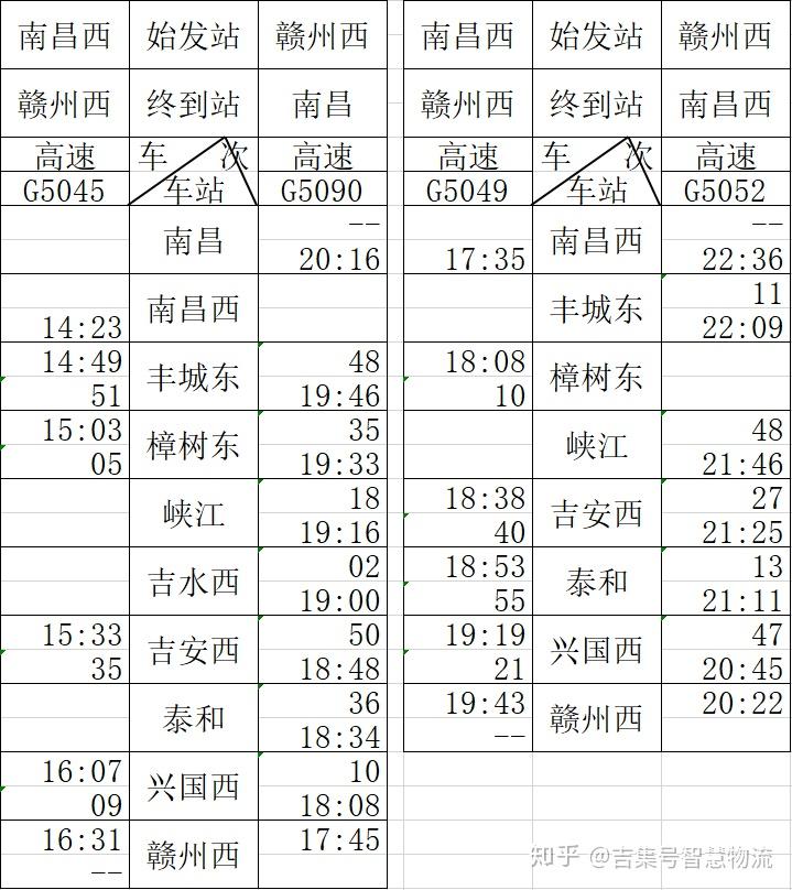 昌赣高铁线路图及站点图片