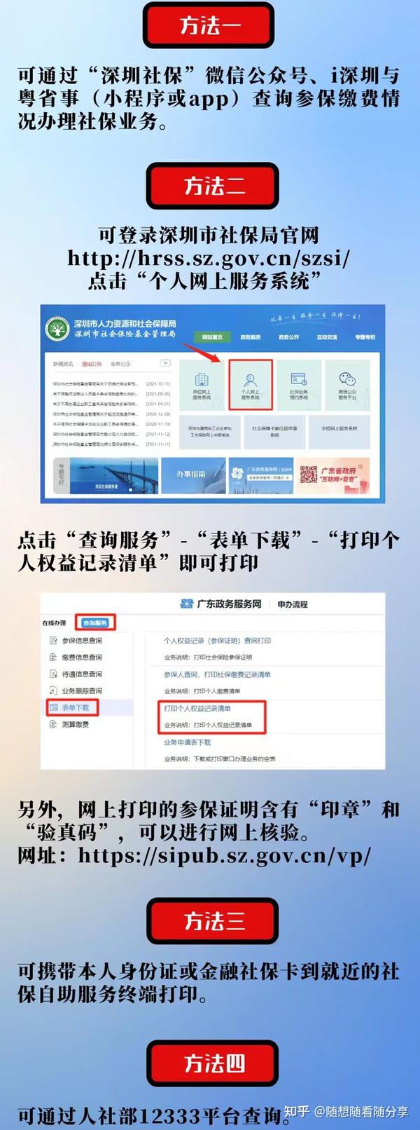 统筹支付基金有哪些_统筹支付基金支付_统筹基金支付