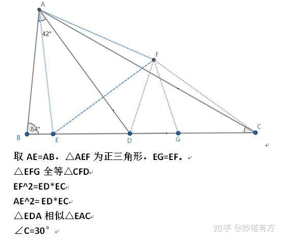 黄金分割三角形(平面几何)