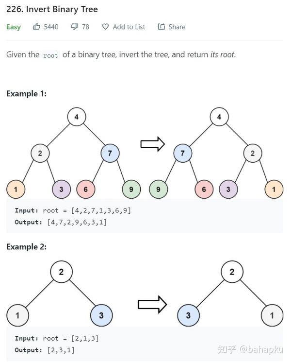 Leetcode ------->23. tree operations: Invert Binary Tree - 知乎