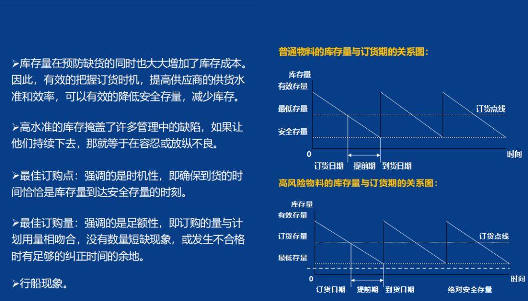 全面聊聊PMC(pbe美测服 路径)