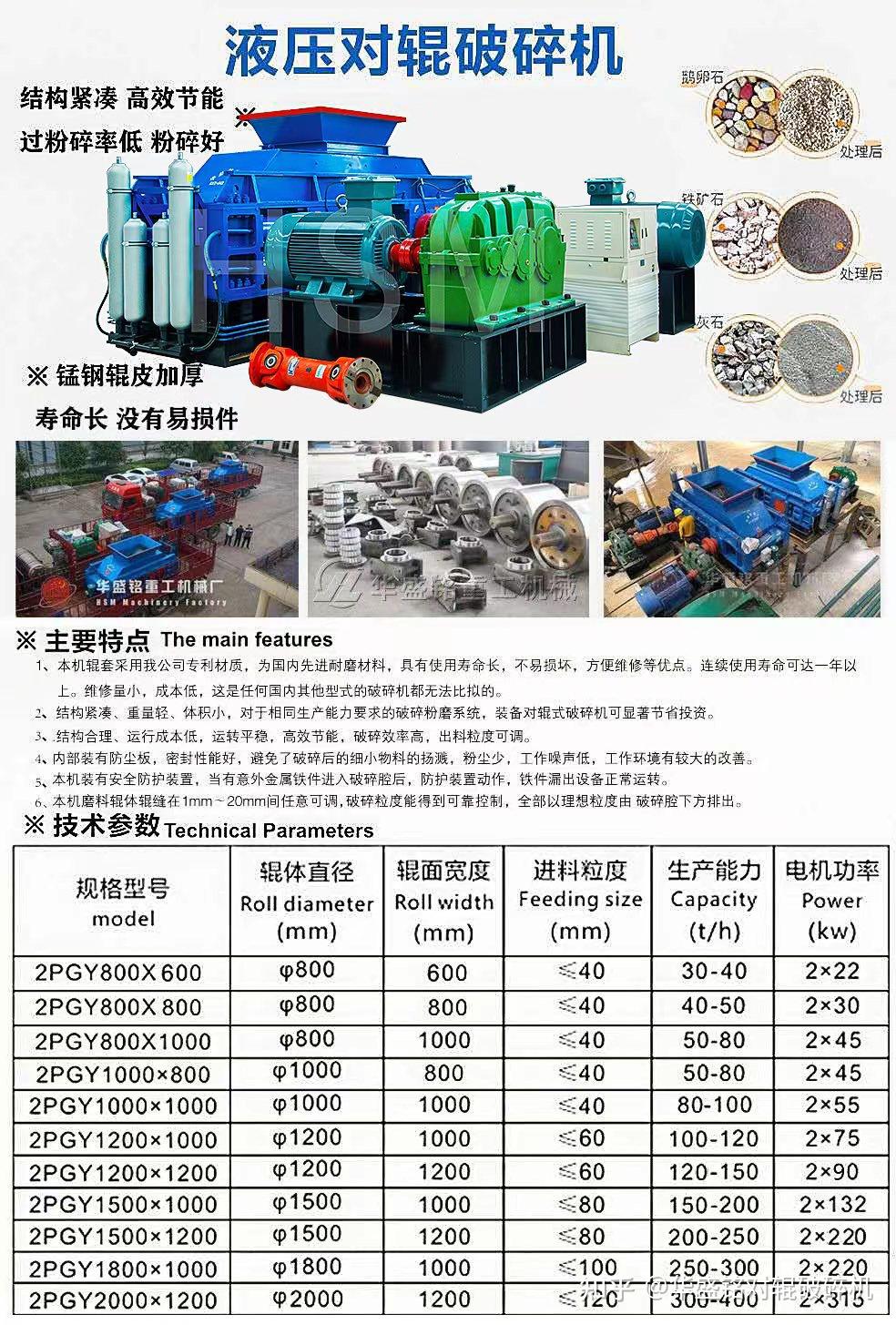 1512重锤式破碎机参数图片