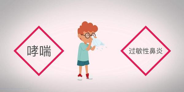 一探究竟之呼吸道过敏 知乎