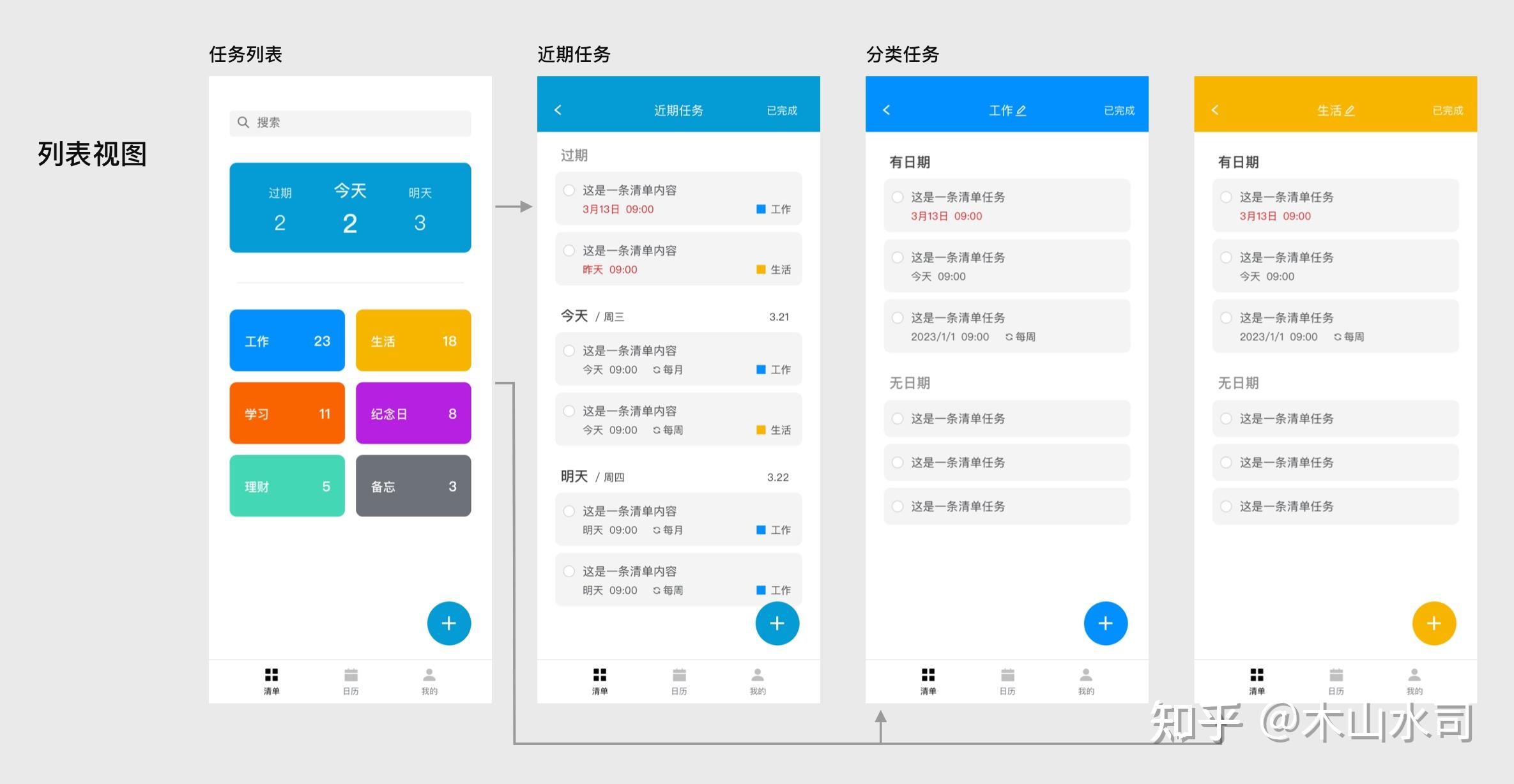 产品清单app设计