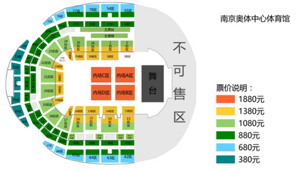 看台和内场的区别