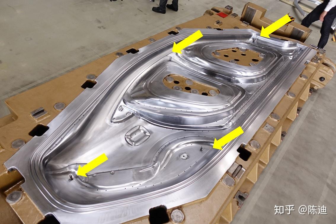 汽车车身是一个形状复杂的空间薄壁壳,这个壳大部分是由薄钢板冲压