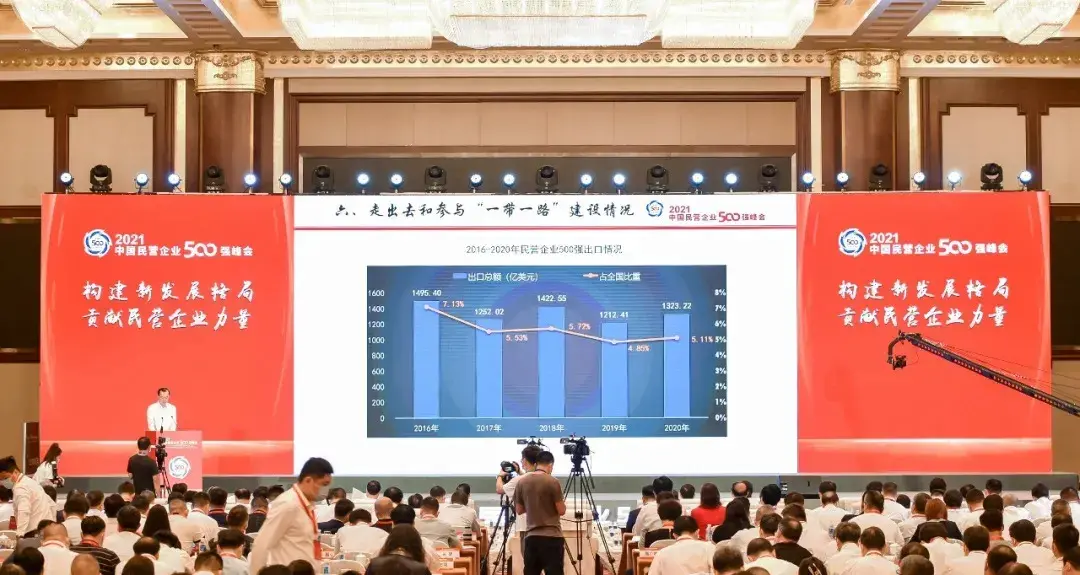 重磅 | 煌上煌集团蝉联2021中国制造业民营企业500强