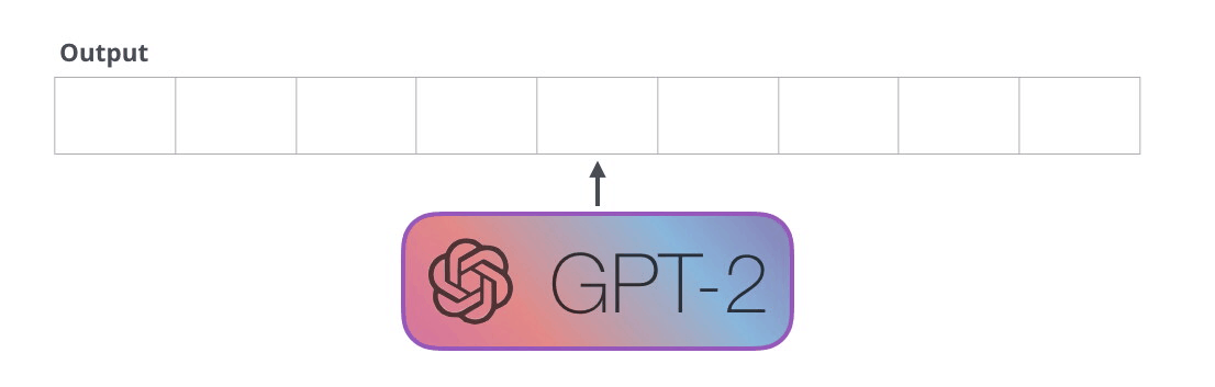 【十万字长文：图解GPT-2 】The Illustrated GPT-2 (Visualizing Transformer Language ...