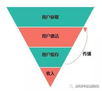 解决方案:百度收录方式深度研究：优质内容与网站运营的关键