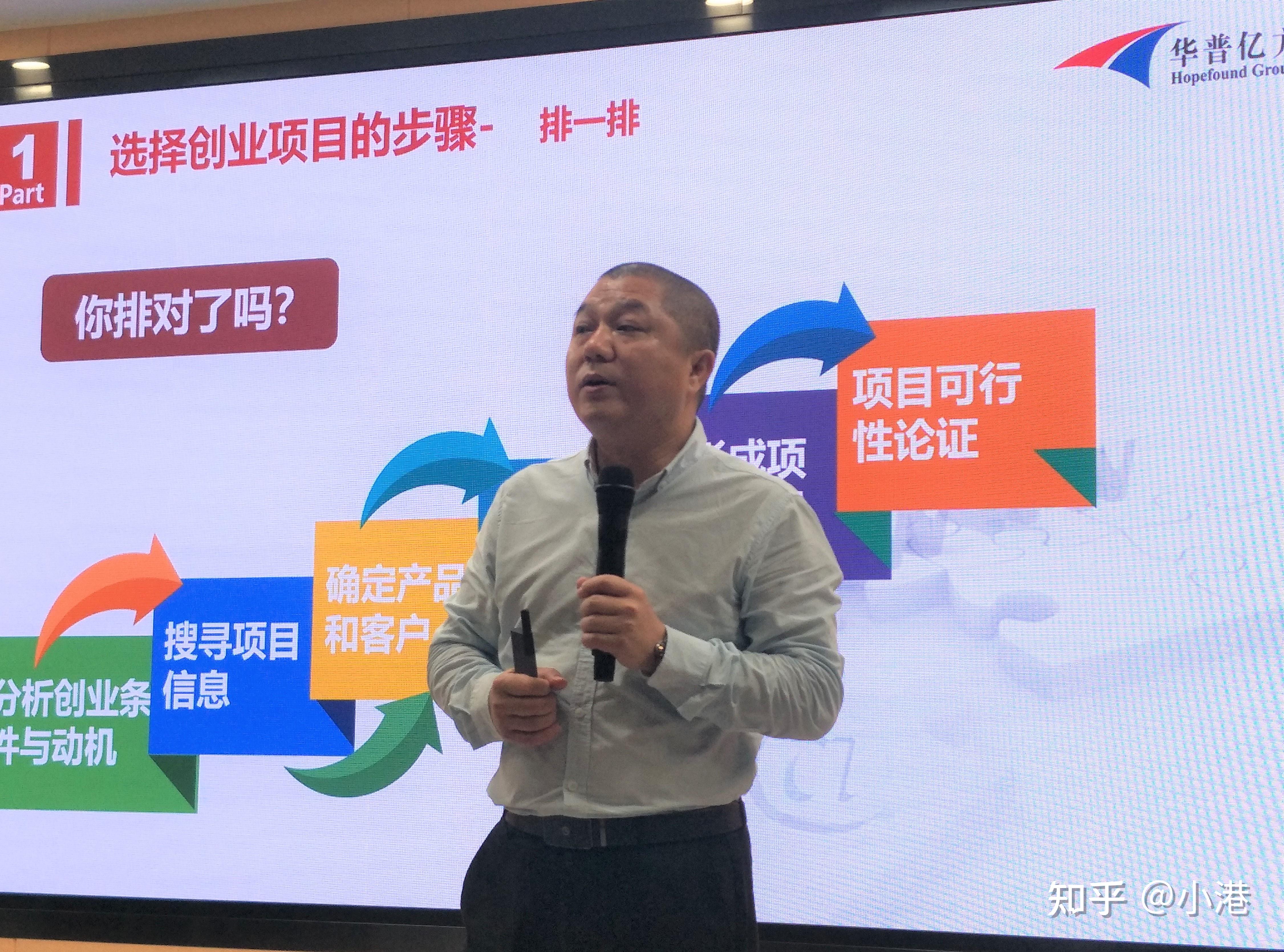 华普亿方张伟彬：做双创路上的点灯人 - 知乎