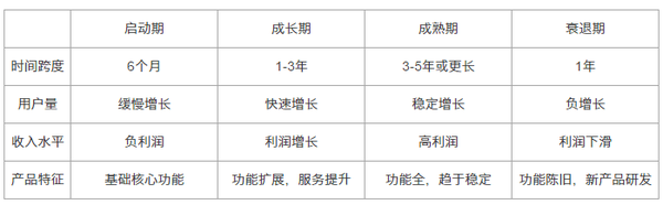 翼支付免费下载_翼支付免费下载安装交生活费_翼支付免费下载安装