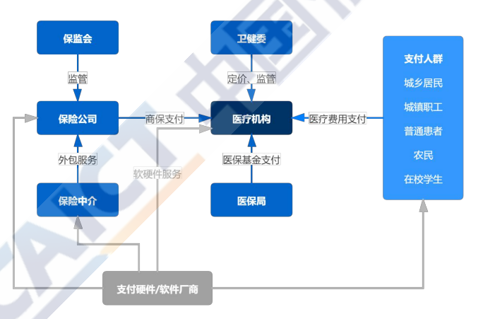 v2-ecd6fbebe94080296806df5abf57f996_b.jpg 2020人工智能医疗产业发展蓝皮书:未来医疗世界的智慧革命