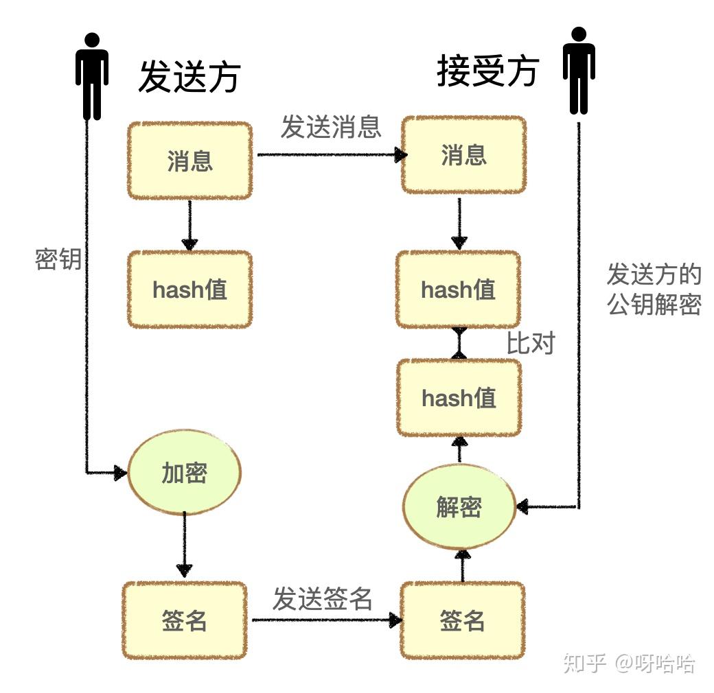 2025年深圳中考总分HASH GAME - Online Skill Game GET 300是多少