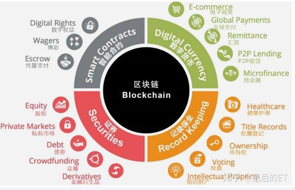Casino USDT - 全球热门USDT游戏娱乐平台，安全稳定，极速出款从宏观环境到垂直赛道2024下半年加密市场全方位回顾