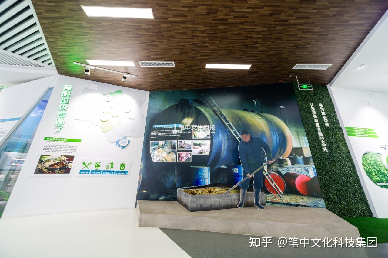 一篇文章告诉你:科技型企业展厅如何让营业额增加2个亿! - 知乎