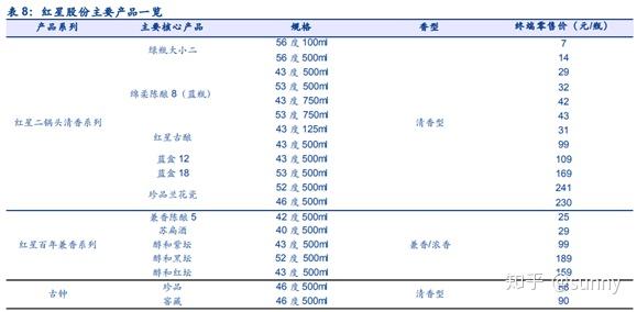 v2-ece68830d89fbd6b708578ff8c8d474e_r.jpg