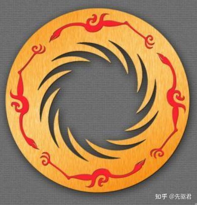 羲和实验室孵化的分布式能源der公链是"solarcity 区块链"的升级版