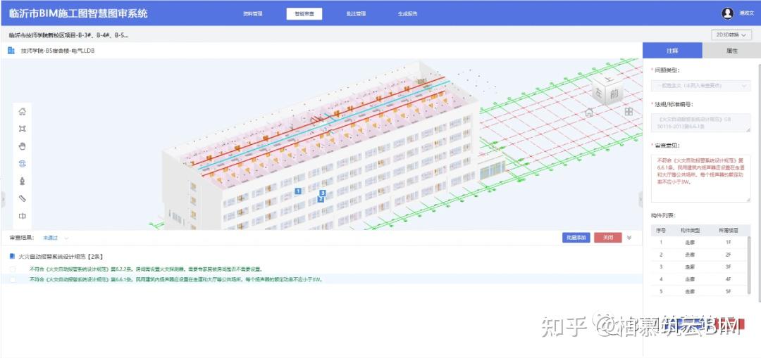 BIM快讯 | 临沂市深化推动BIM技术应用开启智能辅助图审新模式 - 知乎