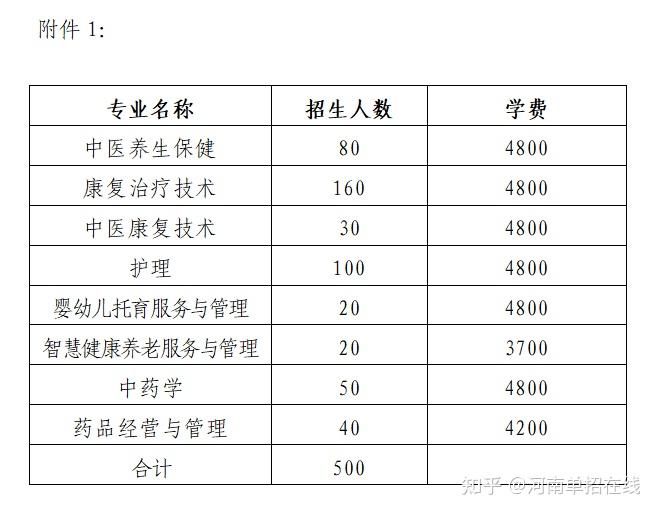开云体育- 开云体育官方网站- 开云体育APP下载中医告诉你冬季如何养生 中医冬季养生法推荐