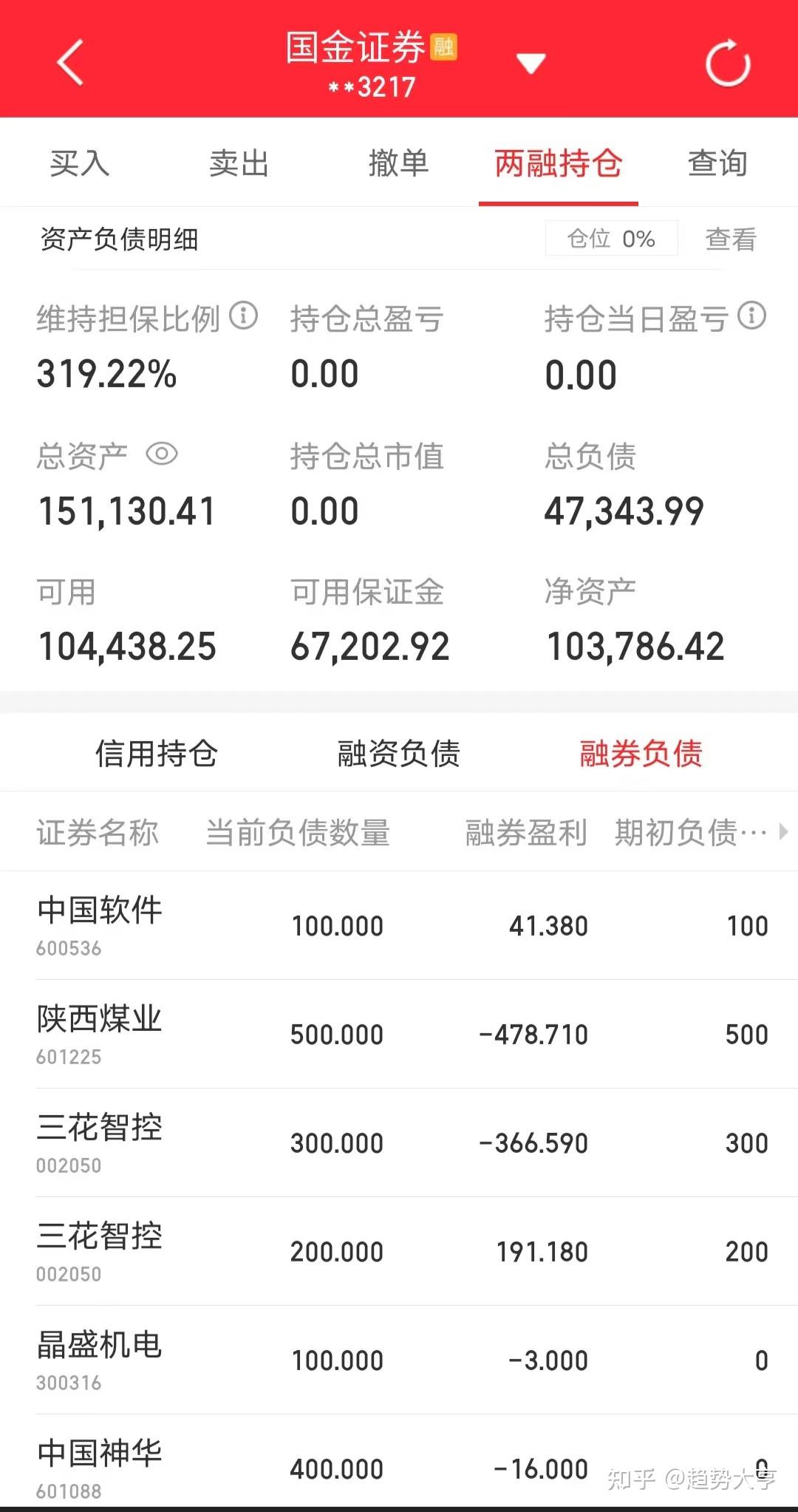 晶盛机电股票千股千评财经须知