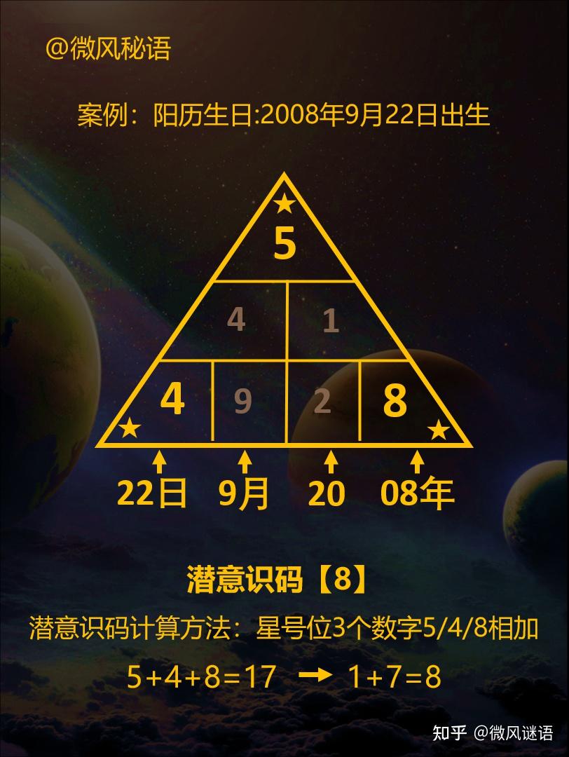 生命密码潜意识8解读