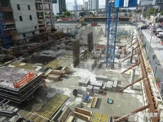 建筑工程竣工验收最全流程,绝对用得上 - 知乎