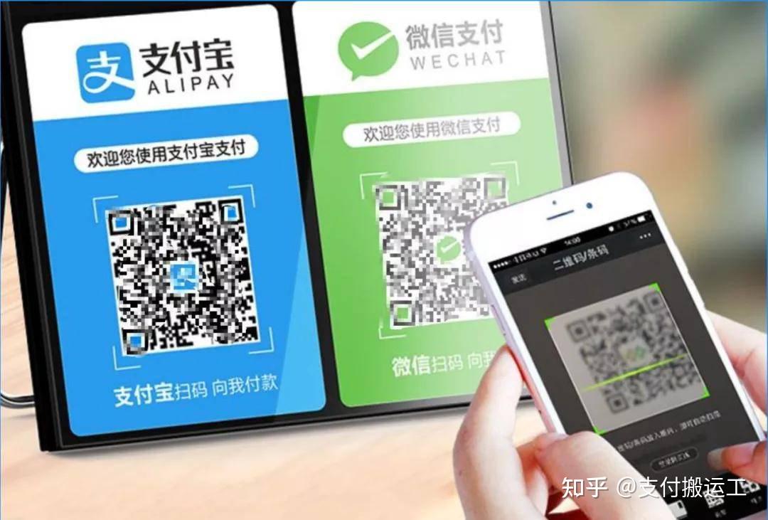 全国收款码申请,怎么实现异地收款? - 知乎