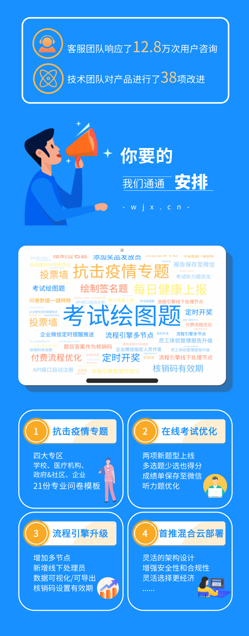 问卷星不止问卷调查丨在线考试微博@问卷星官方知乎@问卷星