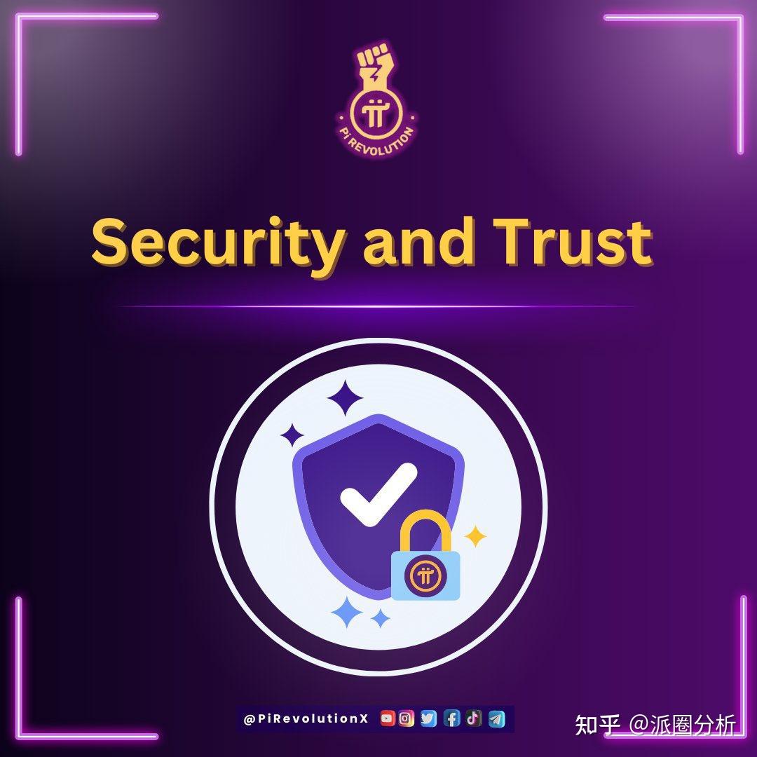 什么是Pi KYC验证器？今天就成为一体，开始验证其他Pi先锋- 知乎