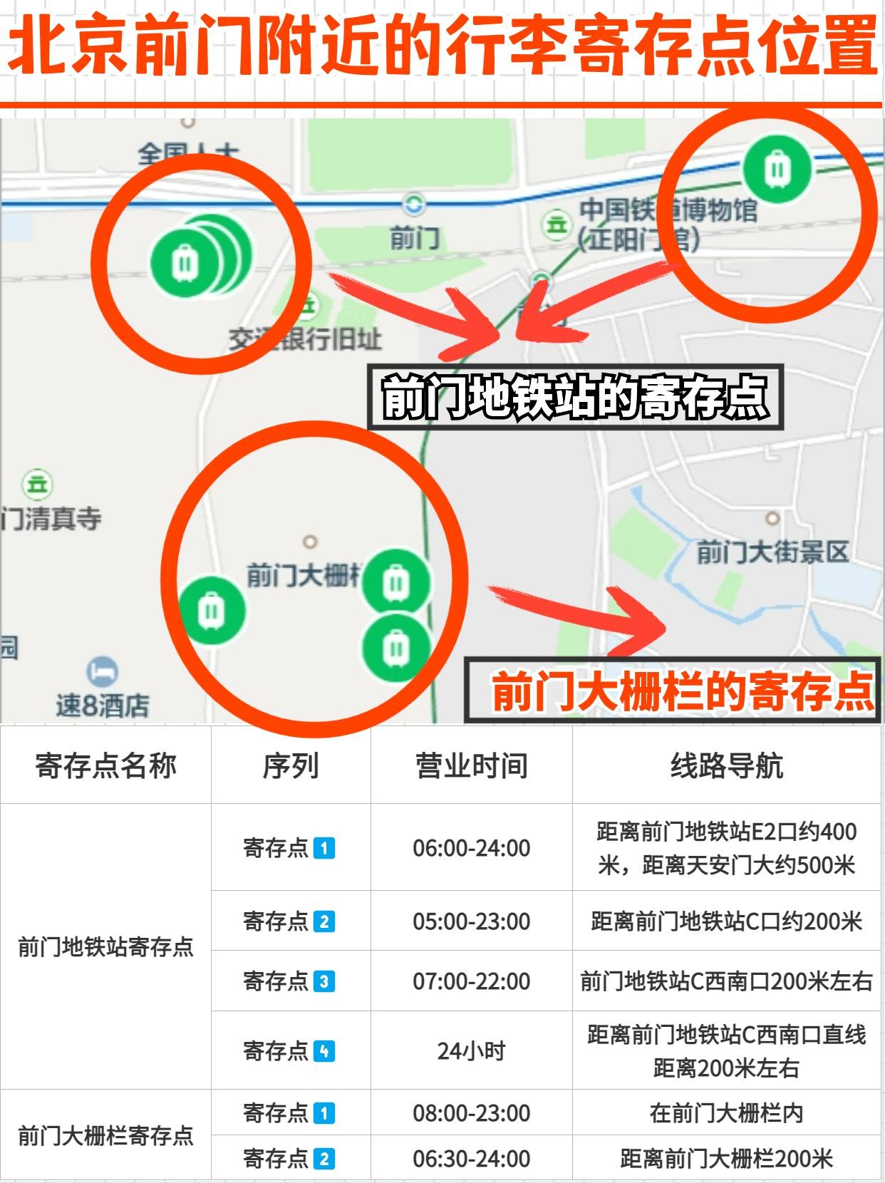 北京前门大街、前门大栅栏行李寄存攻略! - 知乎
