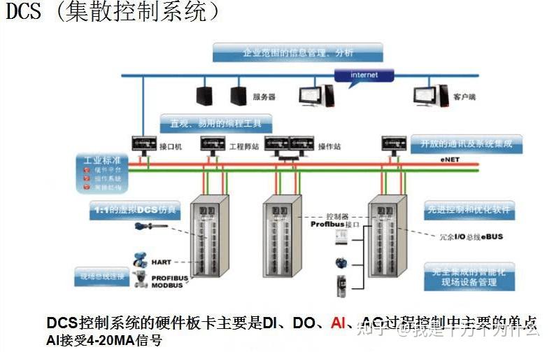 电商瞬秒场景下，DCS静态化功能是如何发挥作用的？  第1张