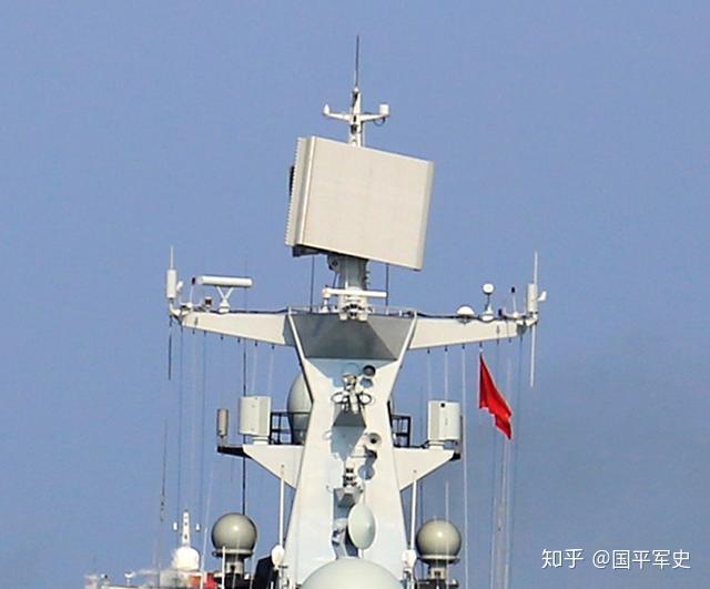 由于382顶板雷达天线波束最大俯仰角度约70度,后端拥有两部发射机